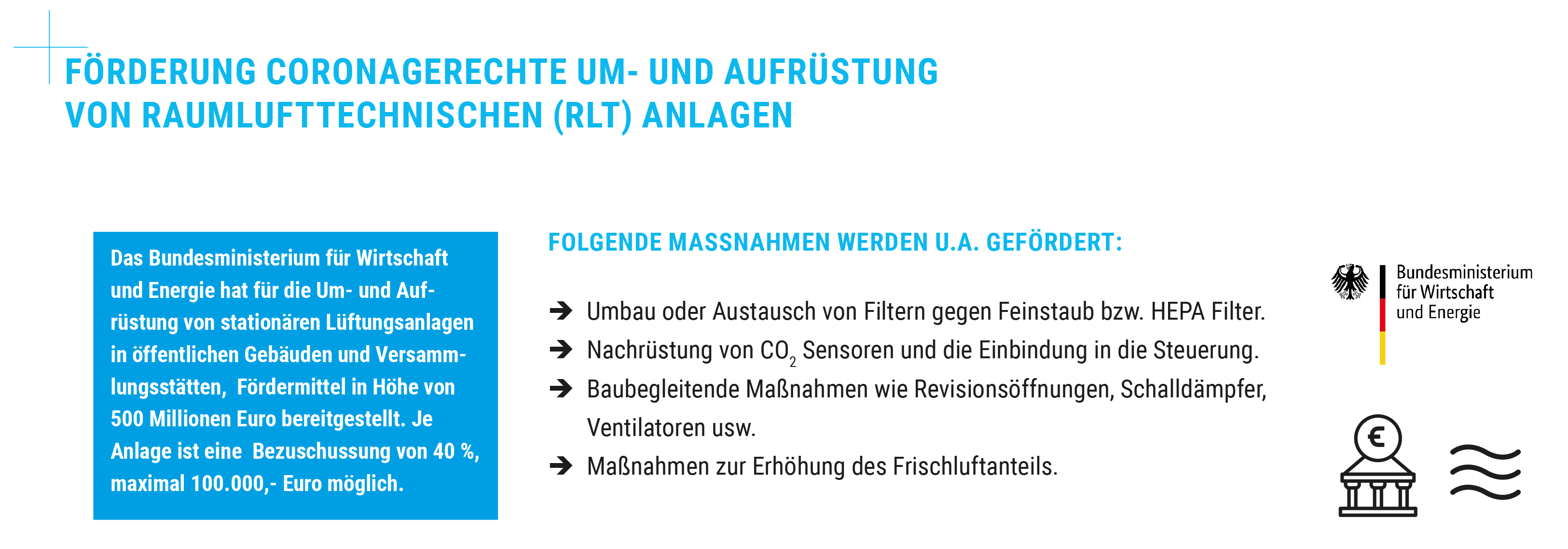 Bundesförderung Corona